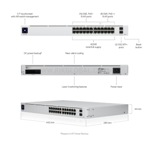 Ubiquiti Networks UniFi Pro 24-Port PoE Managed L2/L3 Gigabit Ethernet (10/100/1000) Silver 1U Power over Ethernet (PoE)